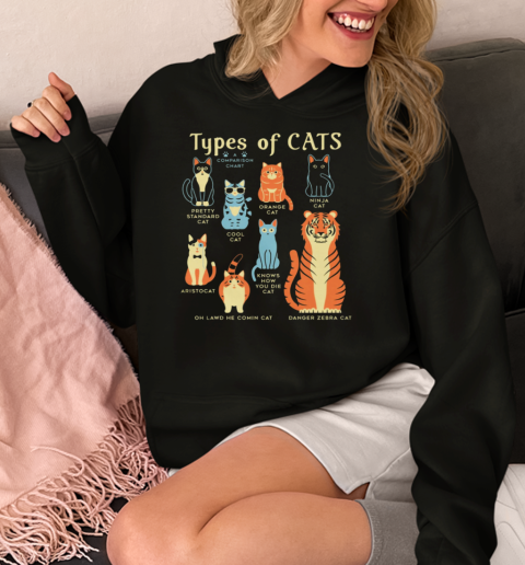 Types Of Cats  Unisex Hoodie