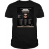 Burton Cummings Reveals North American Tour Plans 2025 Shirt