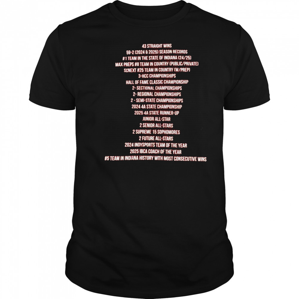 Fishers Boys Basketball 43 Straight Wins 59-2 2024 & 2025 Season Records #1 Team In The State Of Indiana 24 25 t-shirt
