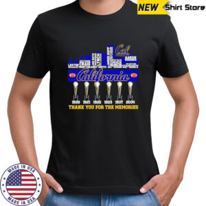 City skyline California thank you for the memories shirt