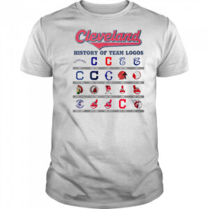Cleveland baseball history of team logos shirt