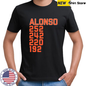 Pete Alonso home run record list shirt