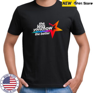 The Less you know shirt