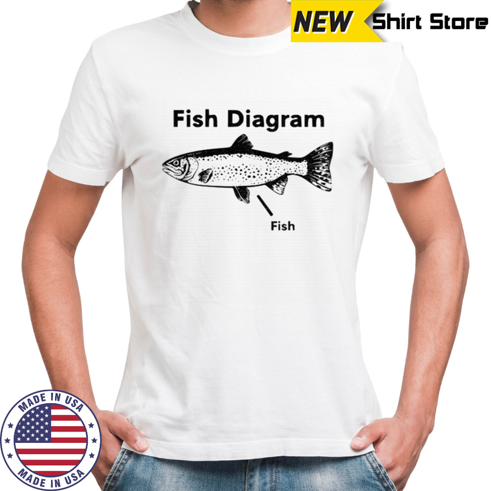 Fish diagram meme shirt